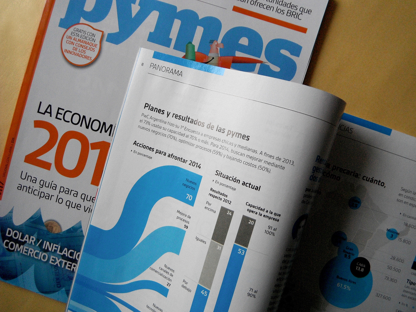 infografia revista Pymes Gráficos infographics magazine graphics Data