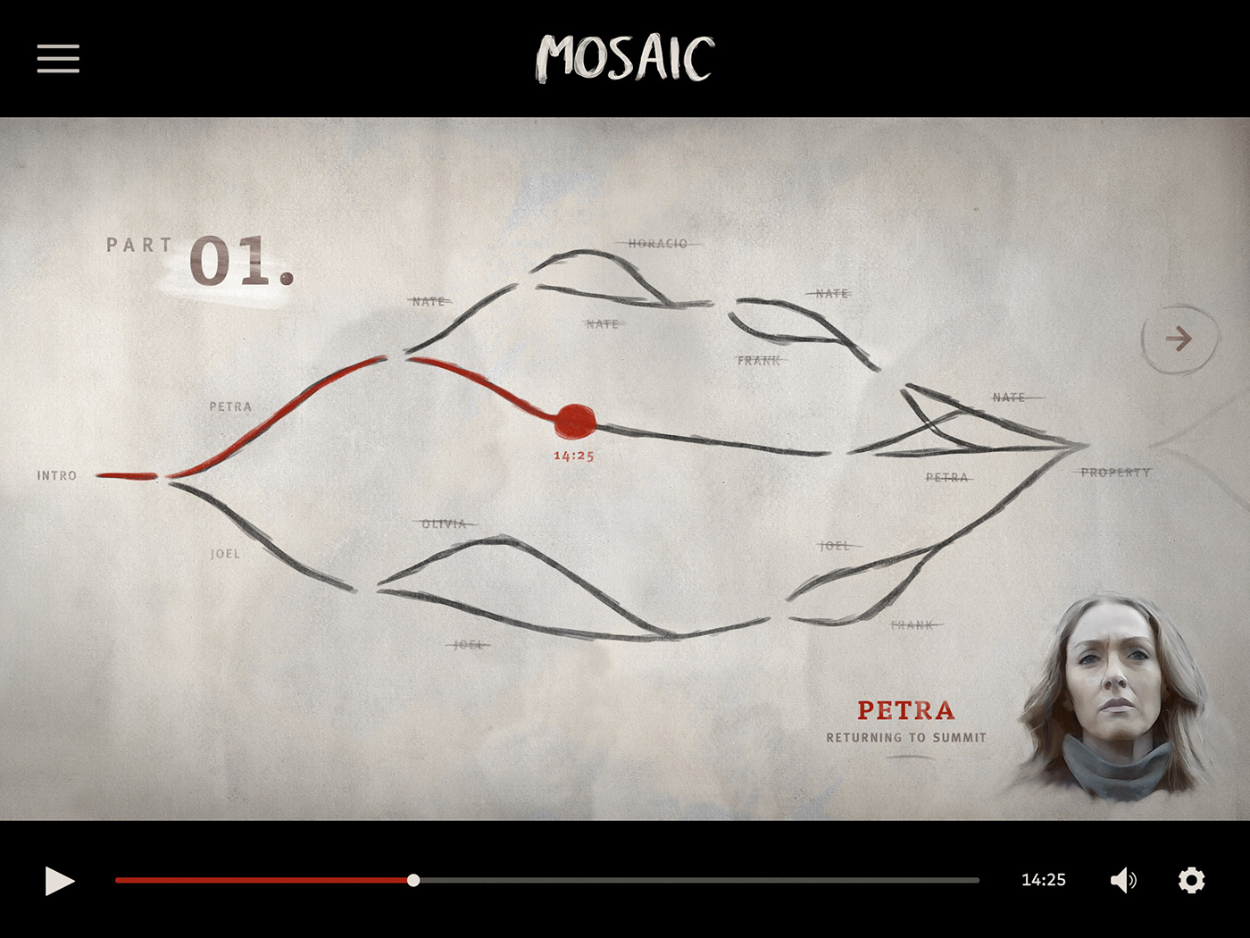 hbo mosaic Film   interactive storytelling   your majesty app painterly map