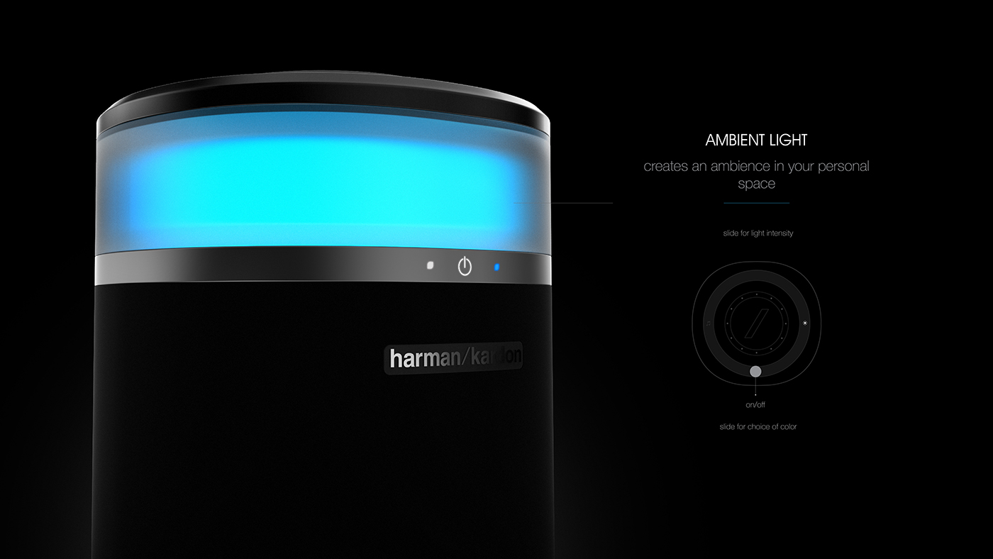 Harman kardon design Audio speaker connected home sharing product concept
