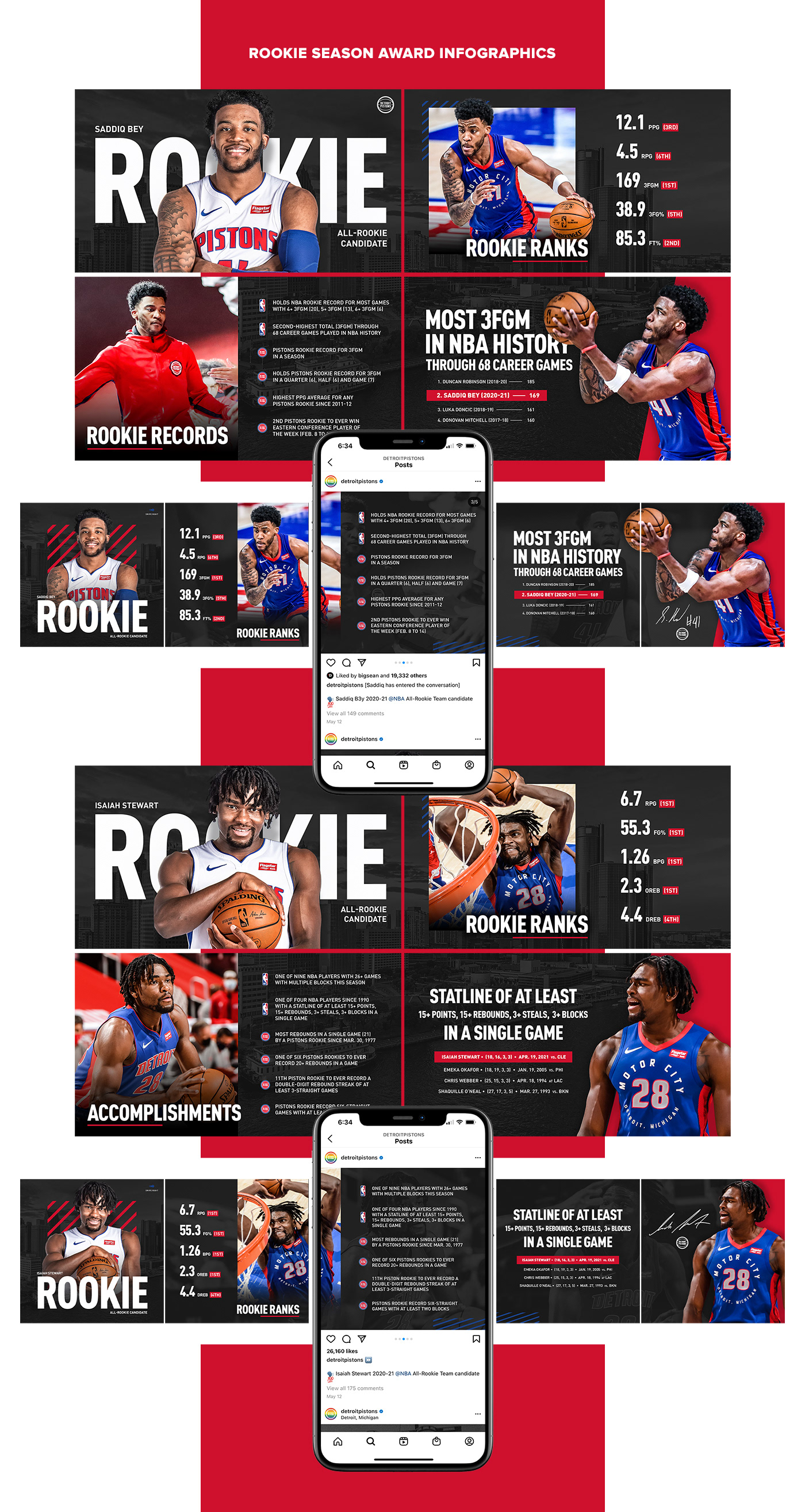 art direction  basketball branding  detroit graphic design  NBA pistons SMSports social media sports