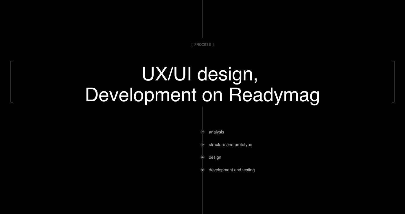 Web development on Readymag
