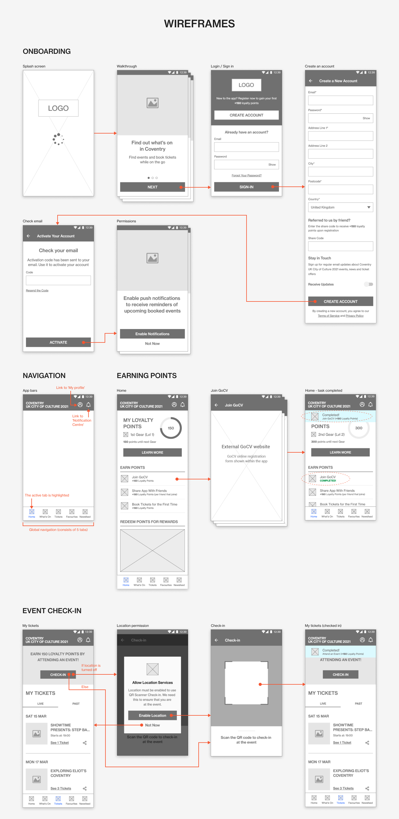 loyalty Mobile app Event UI/UX user interface app design Figma ui design app ticket