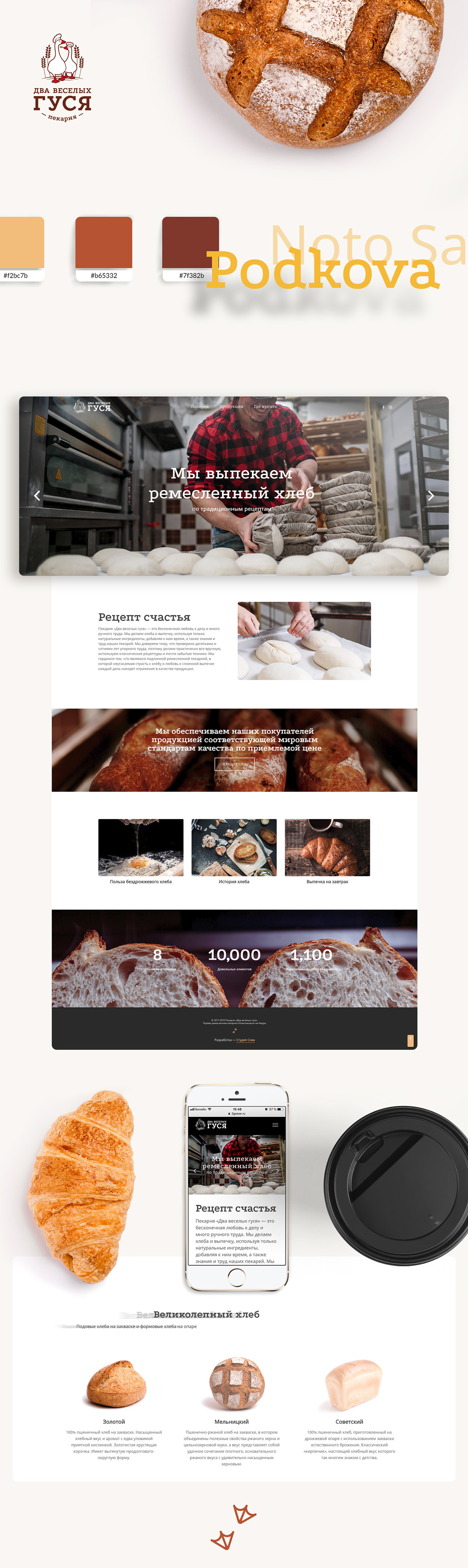 bakery site Web Bakehouse Bakeshop bread