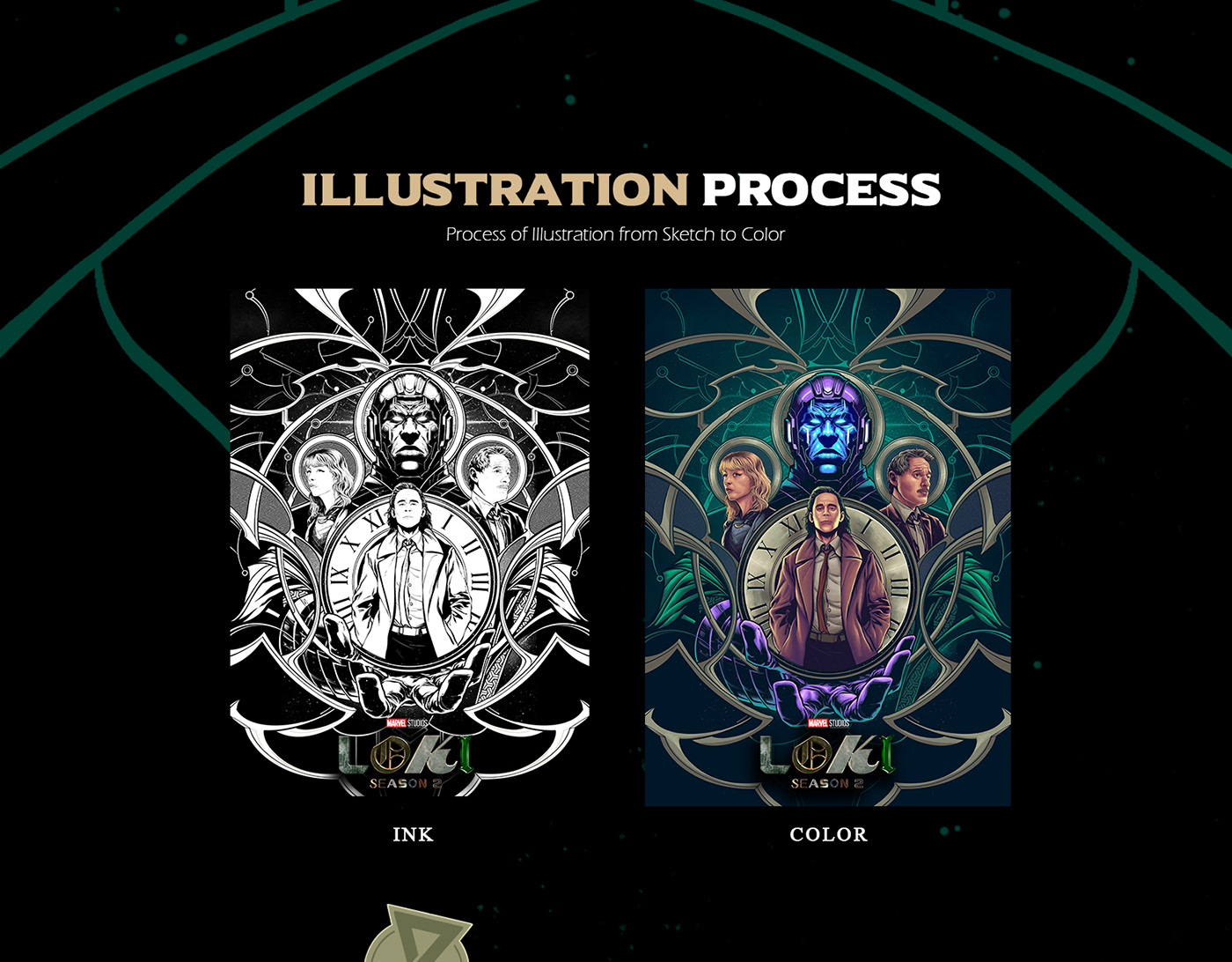 Loki poster Poster Design movie poster marvel ILLUSTRATION  Digital Art  Character design  concept art key visual