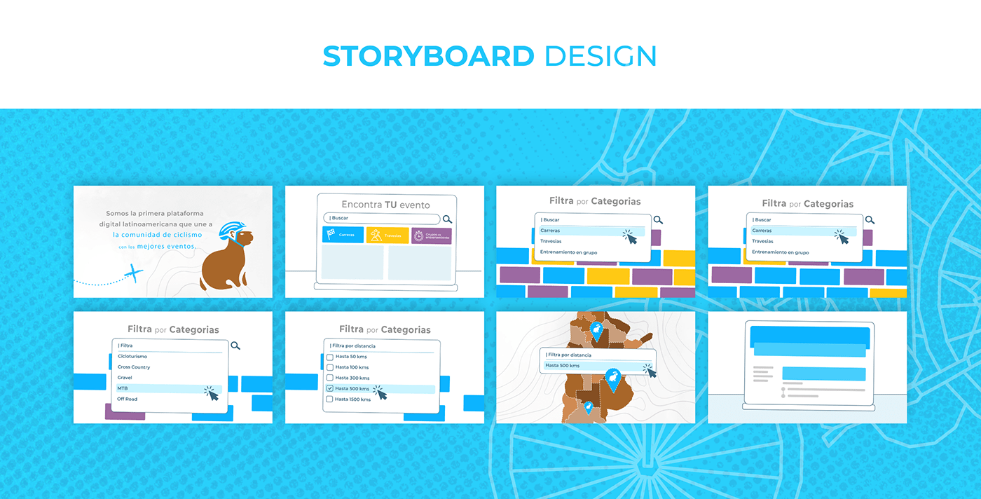 animation  Bike branding  Cycling presentation storyboard storytelling   visual identity ilustracion vector