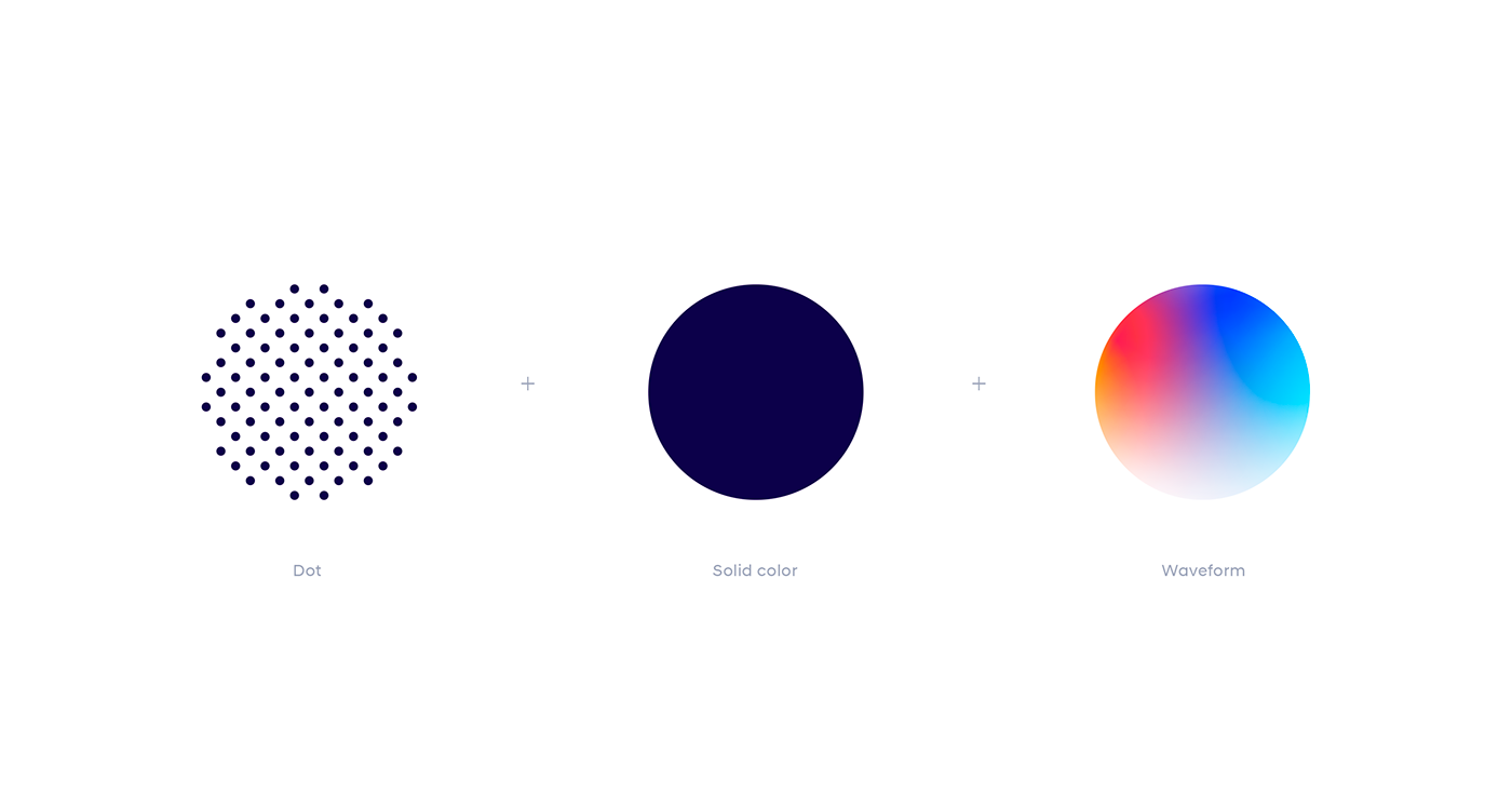 branding  dots ger media group SKY Sunrise sunset ten tenger   visual identity