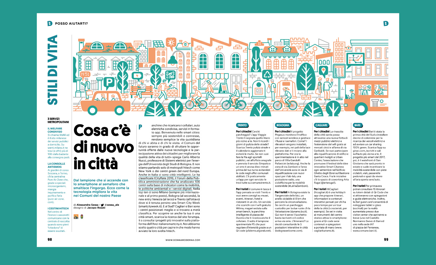 ILLUSTRATION  map city vector people magazine editorial infographic corporate