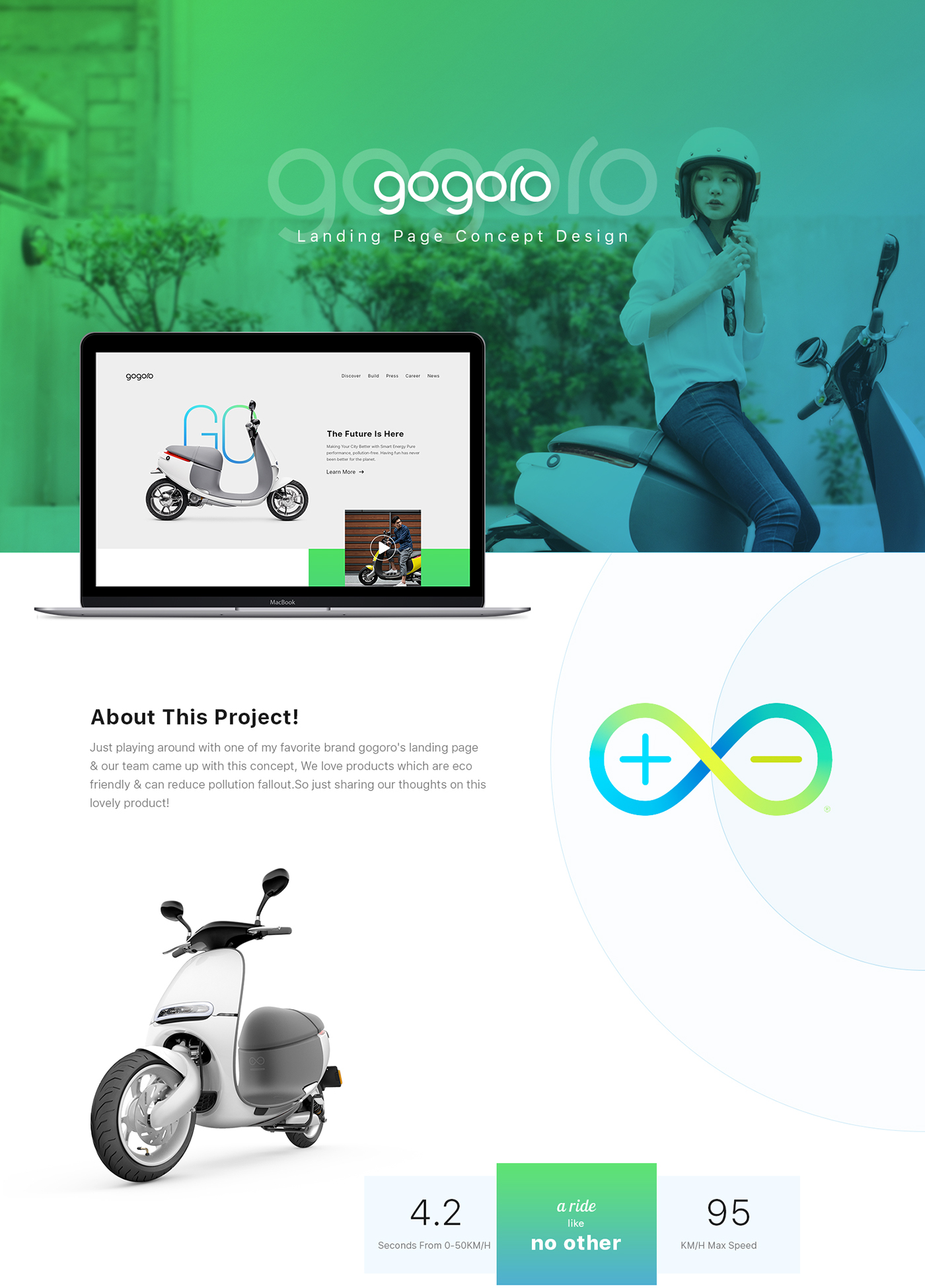 Bike ride energy Gogoro redesign landing page Scooter UI ux