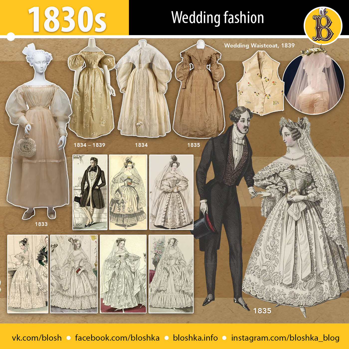 bride wedding marriage 19th century Fashion  1800s Victorian headdresses history fashion wedding fashion