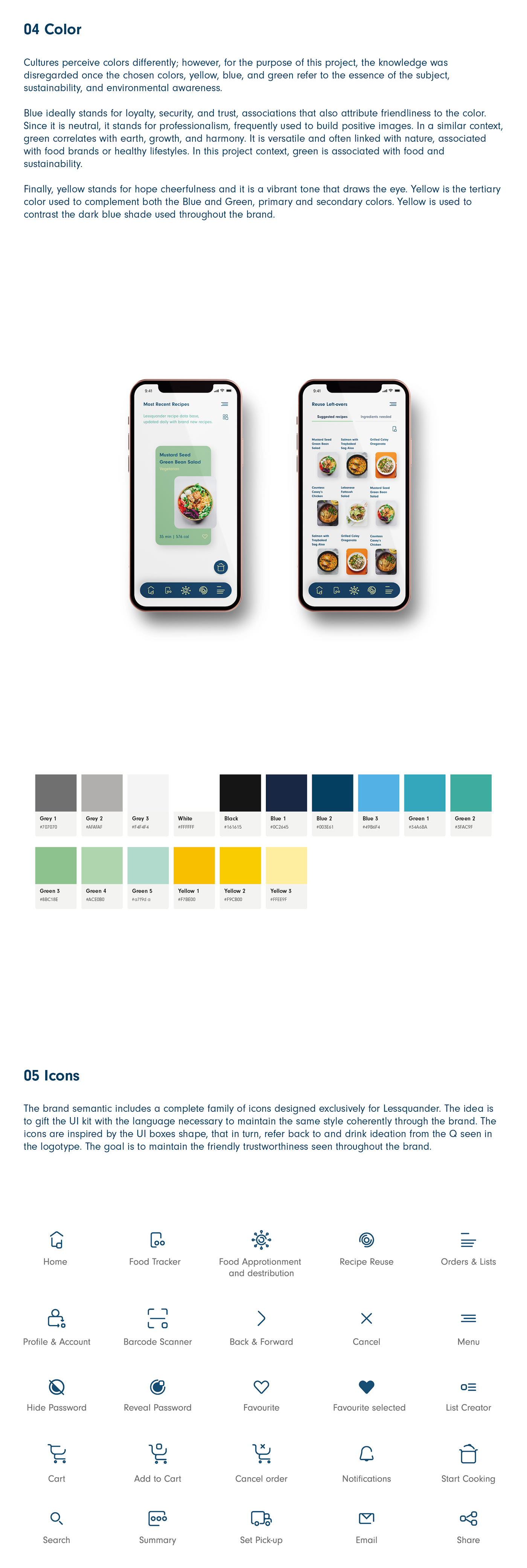 app design branding  food waste app food waste reduction Shopping UI User Experience Design user interface design ux UX design