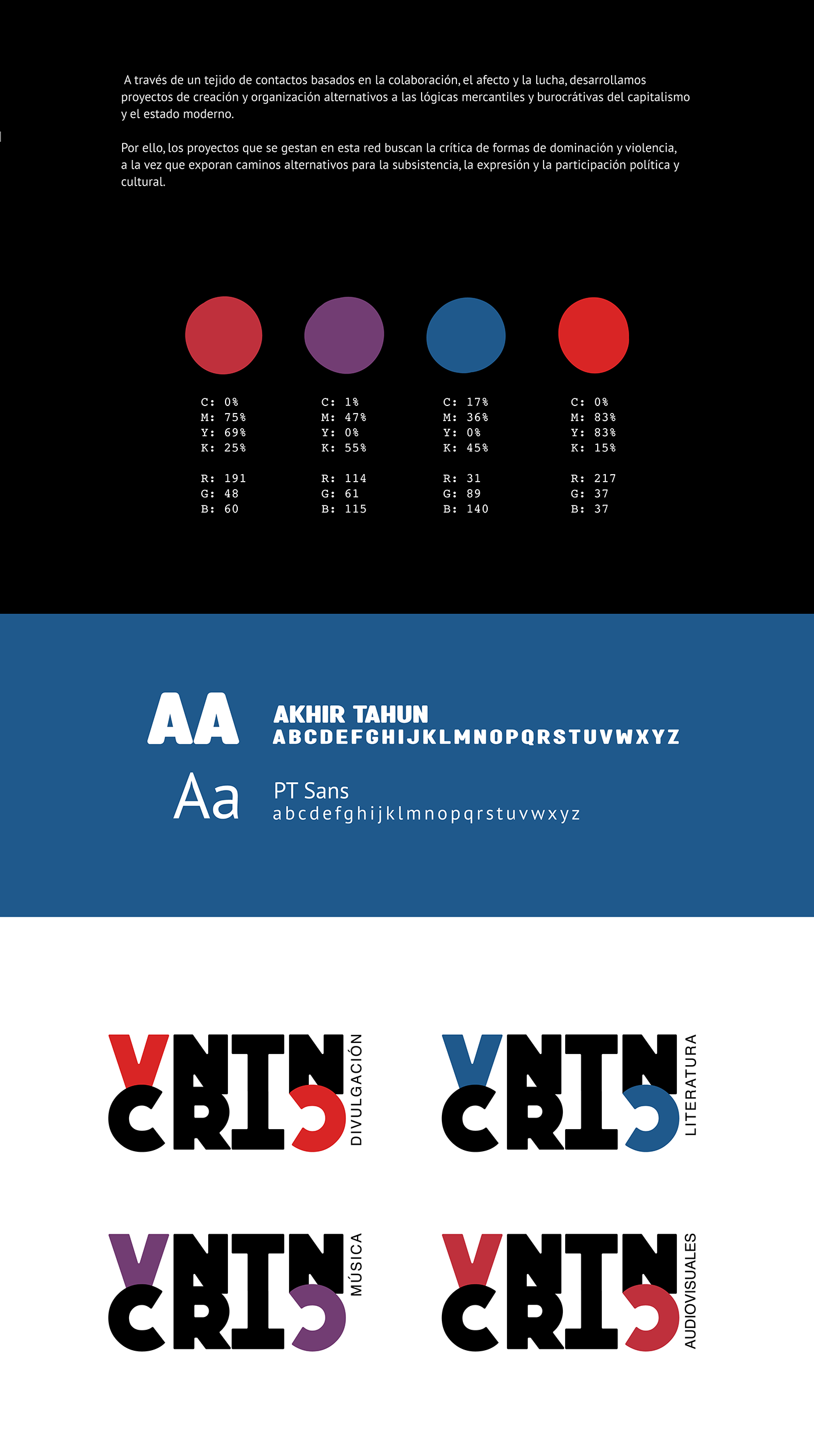 marca proyecto diseño gráfico identidad identidad visual colombia argentina brand identity design logo