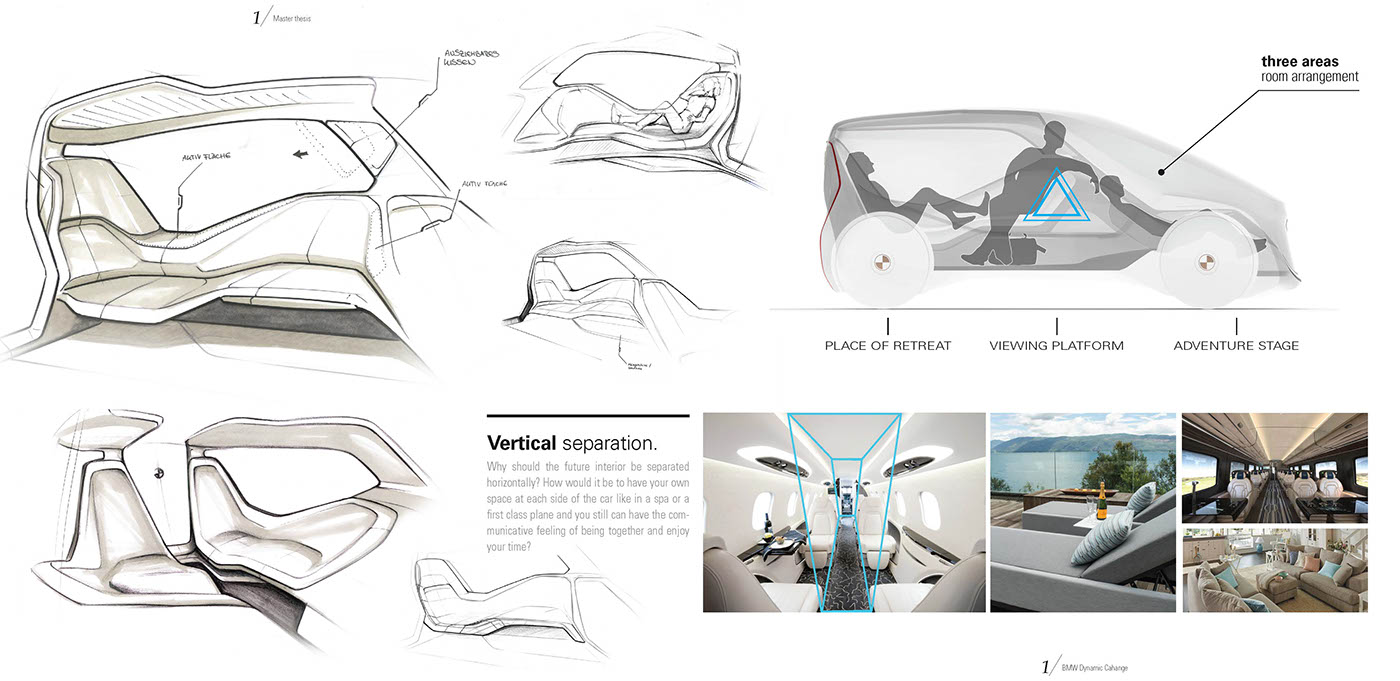 BMW BMW interior Automotive design design Interior Automotive Driving future concept design