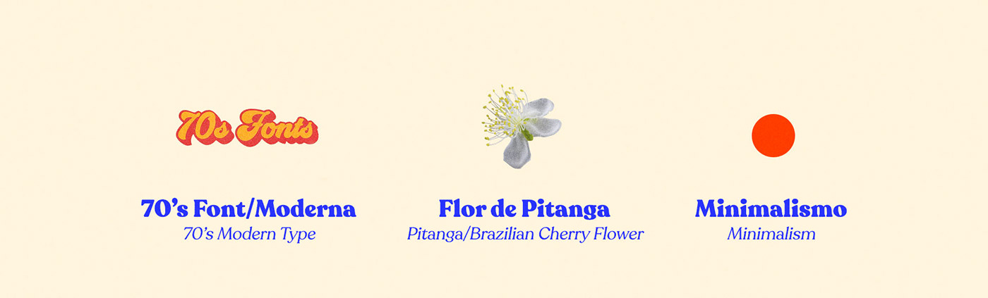 brand branding  Logotype logo cannabis tabacaria Pitanga pattern Brasil weed