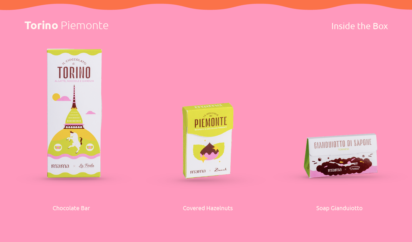 graphic design  iphone Mobile app Thesis Project ui design UX design Web Design  Food  Italian food Italy