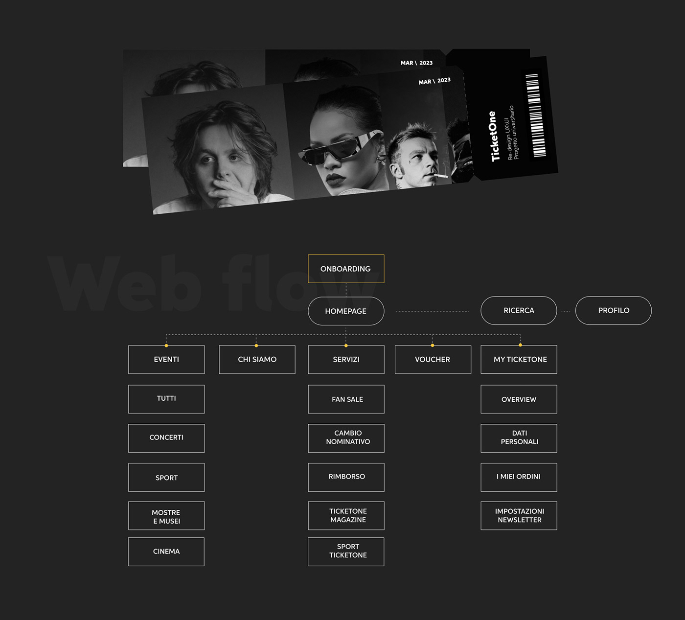 concert Figma landing page music UI/UX user interface Web Design 