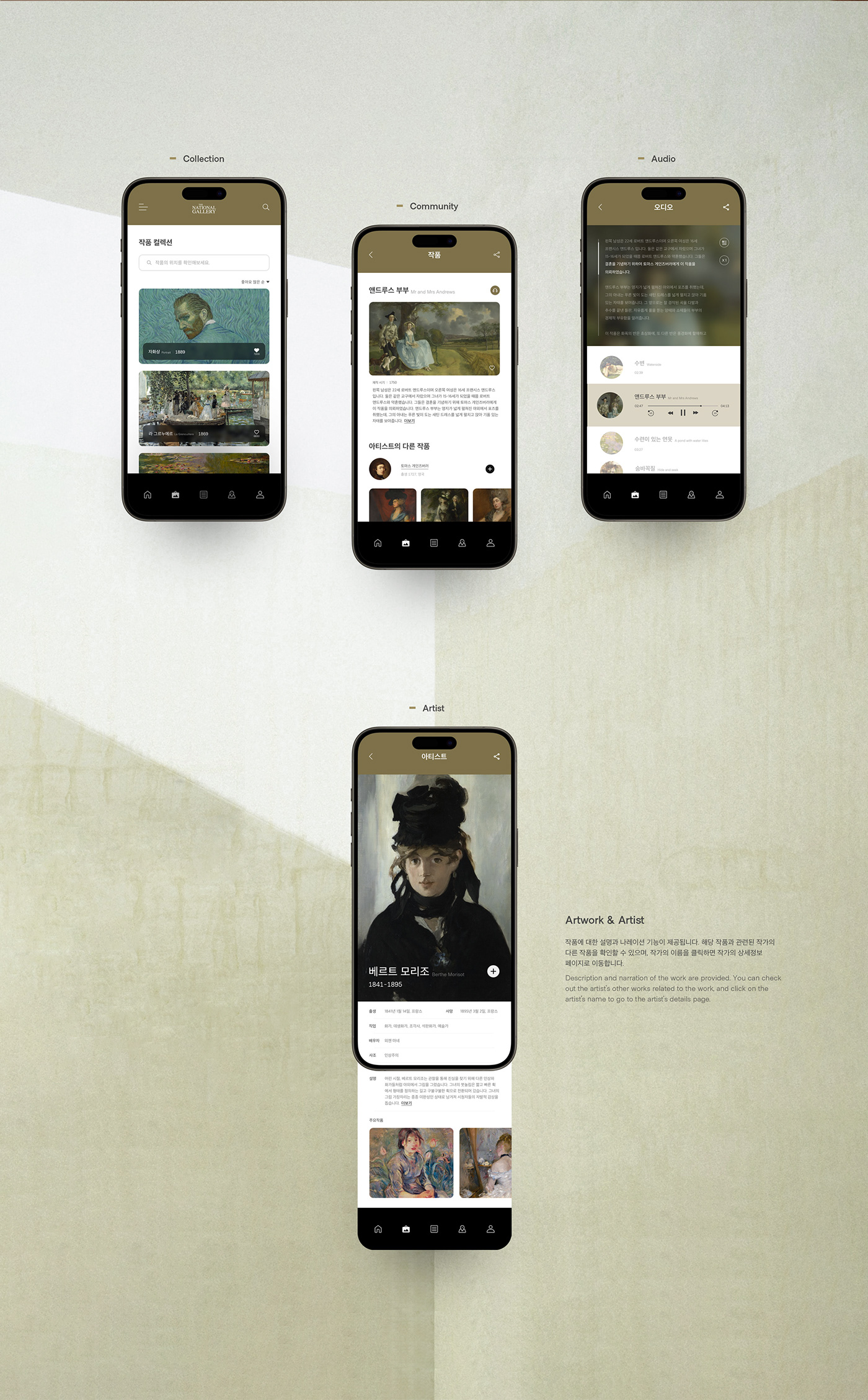 ux/ui UX design ui design Mobile app app mobile application museum National Gallery gallery