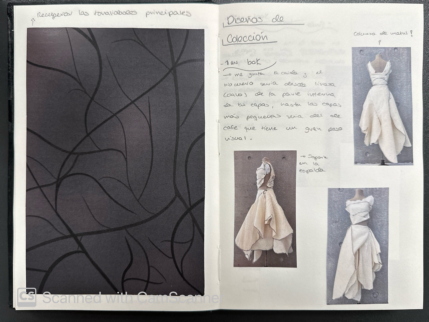 sketch sketcbook proceso proceso creativo ilustracion diseño DISEÑO MODAS textil concept art Concepto creativo