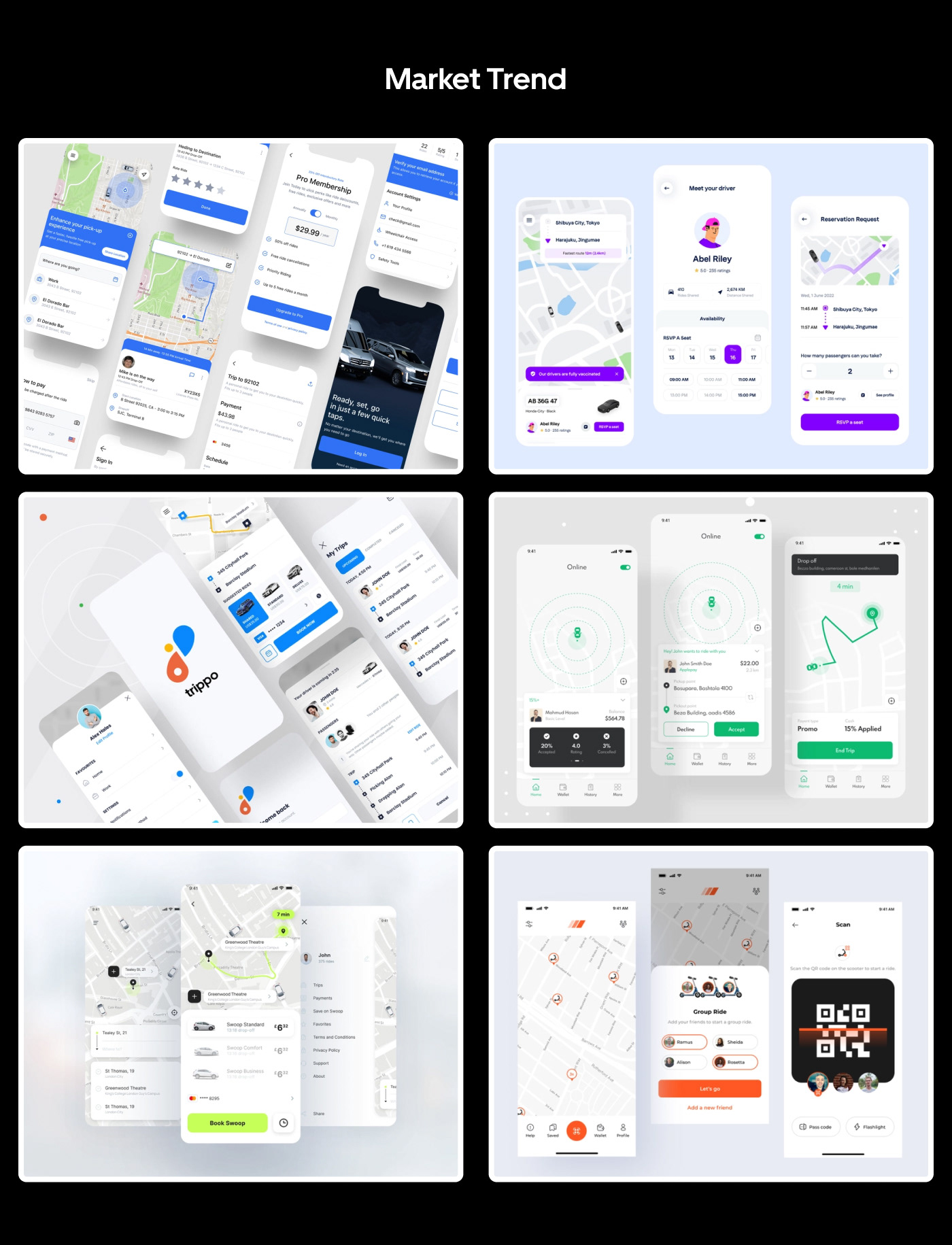 trend app design user interface Mobile app Figma UI/UX ui design app ios mobile