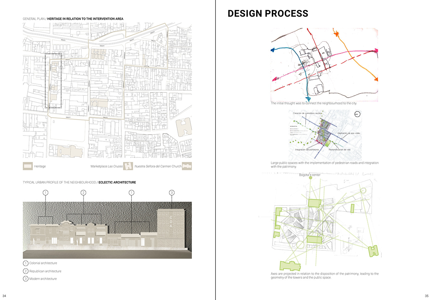 portfolio design architecture architectural design Urban Design urbanism   interior design  Render visualization ILLUSTRATION 