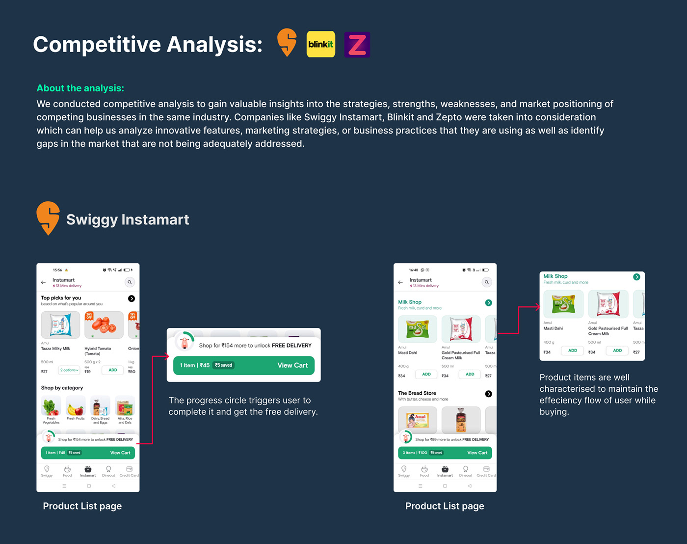 dunzo Mobile app user interface business model heuristic analysis user experience user flow comparison infographic AppRedesign