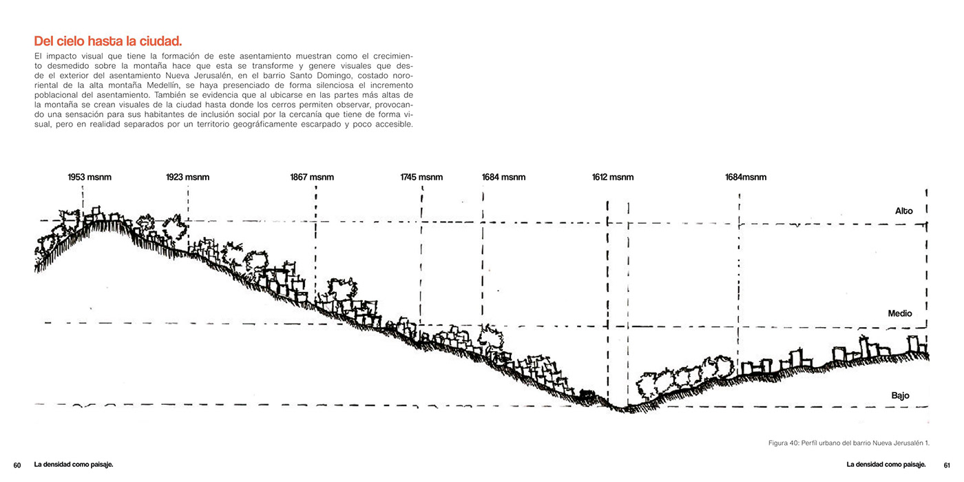architecture arquitectura book editorial InDesign Landscape medellin paisaje tesis trabajo de grado
