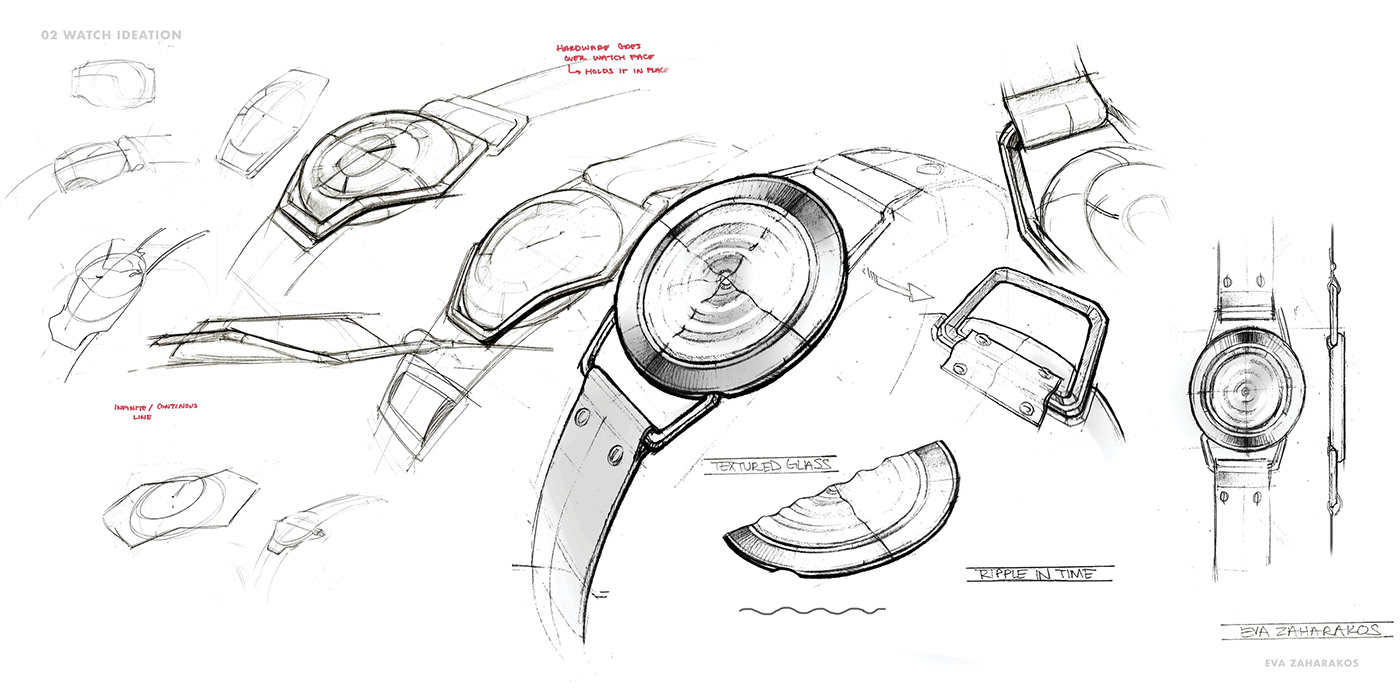 pencil product design  product sketches random sketches Renderings sketch sketchbook Transportation Design viscom