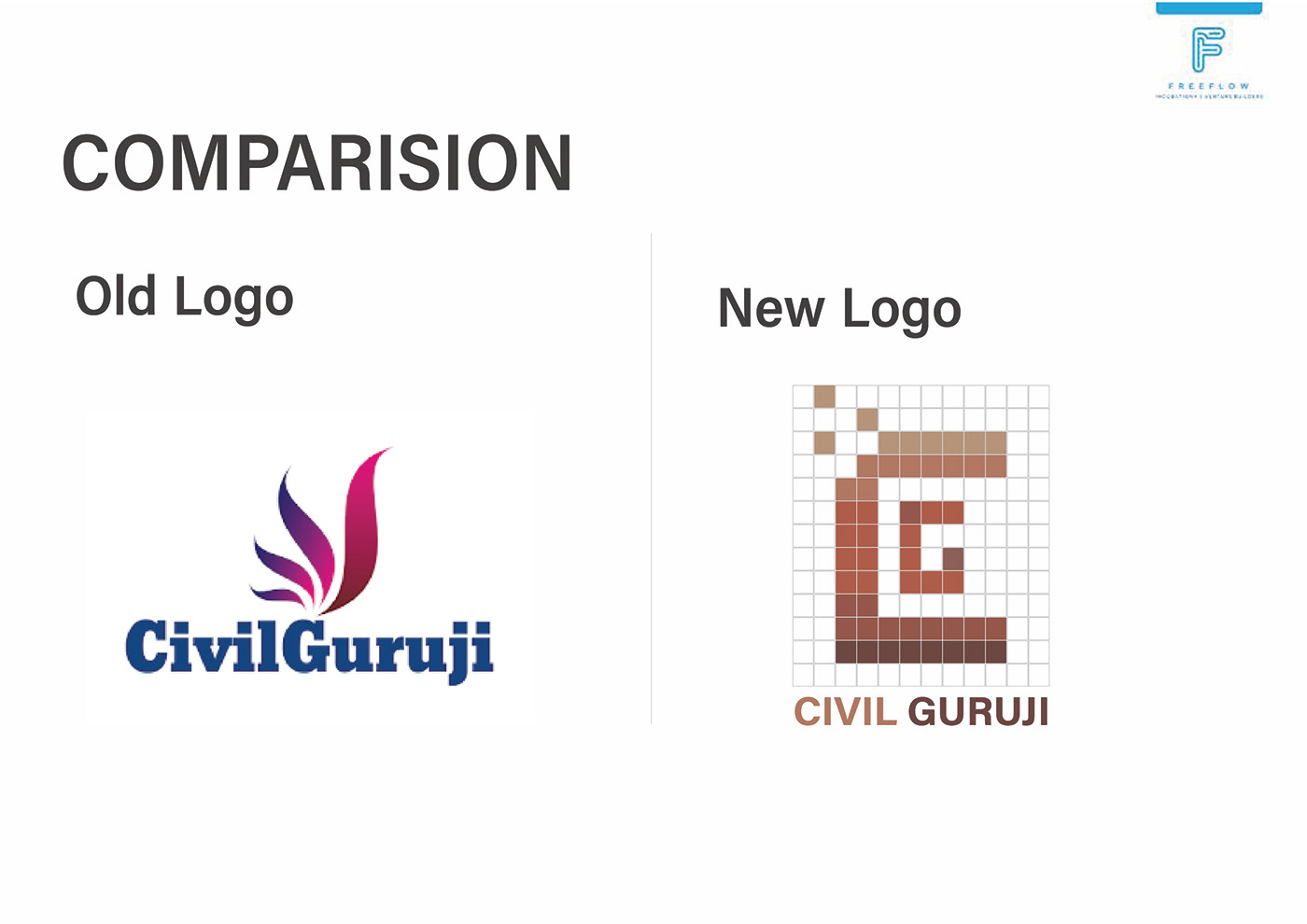 brand brand identity design Logo Design visual identity