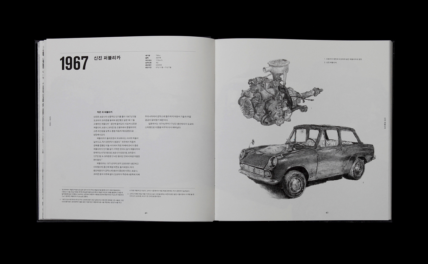 graphic design  ILLUSTRATION  bindigng artwork Typograyphy car oldcar editorial book