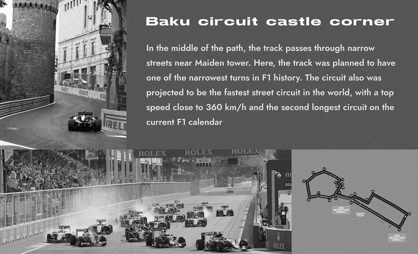 autosport azerbaijan belgium Eau Rouge Formula 1 ILLUSTRATION  Monaco racetrack racing circuit  Spa