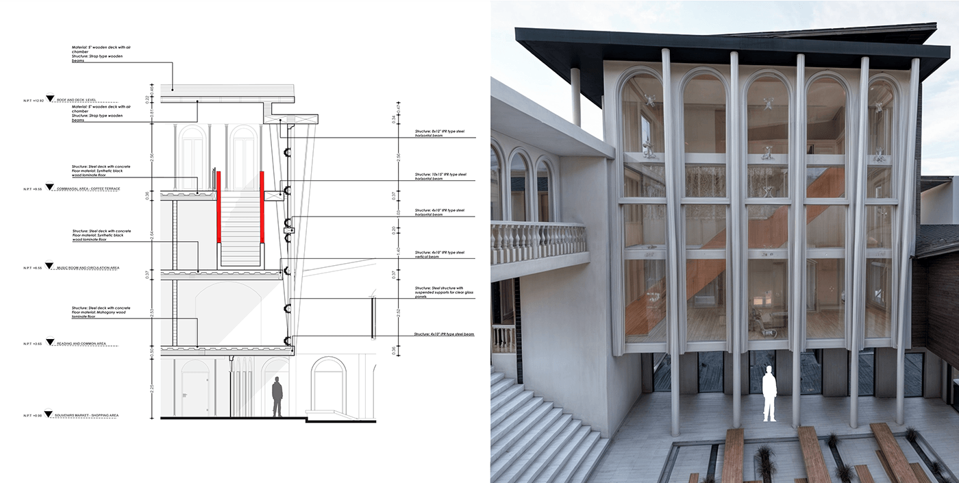 details drawing rendering visualization architecture 3D exterior rendering details