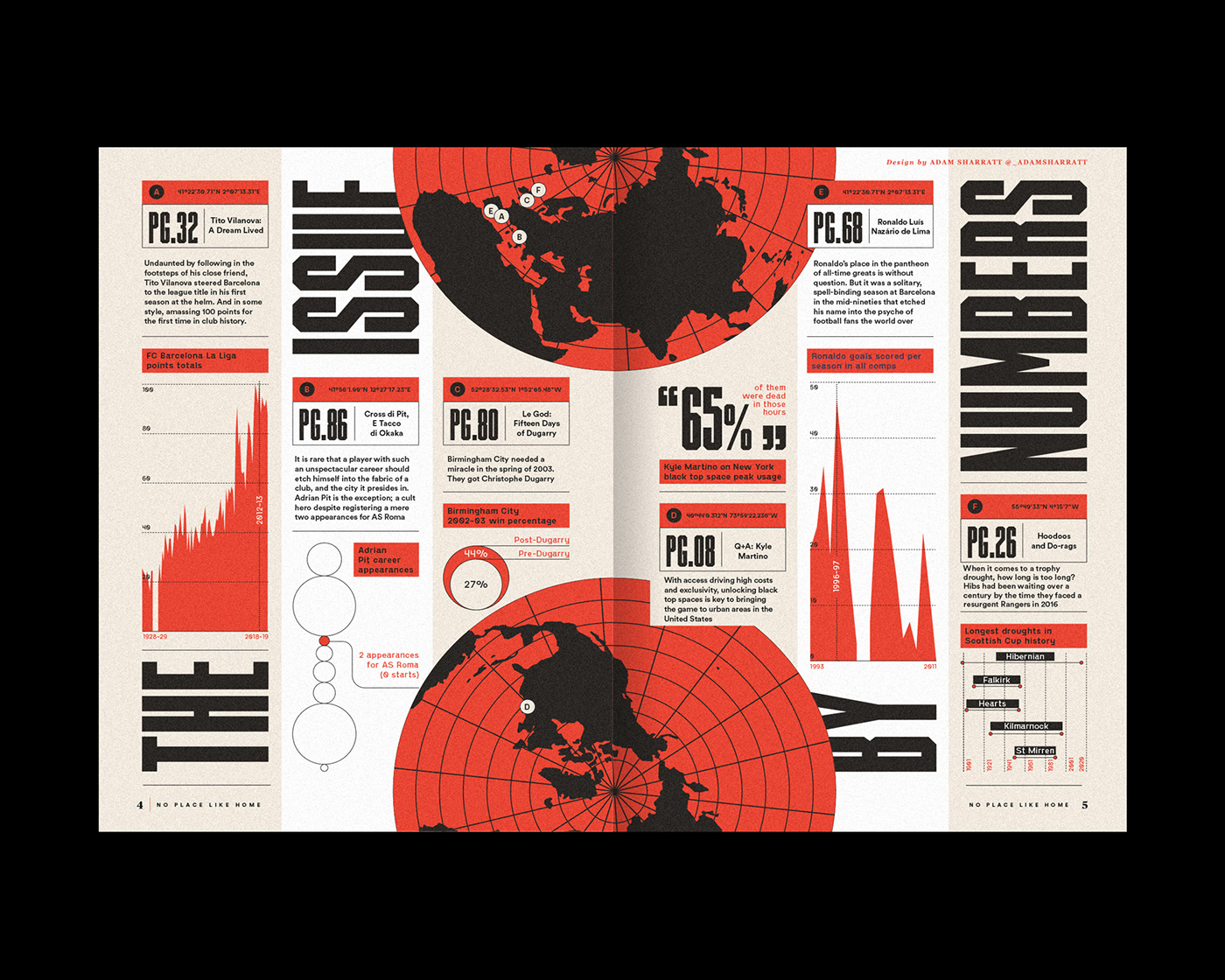 dashboard Data data vizualisation dataviz football infographic magazine soccer spread typography  
