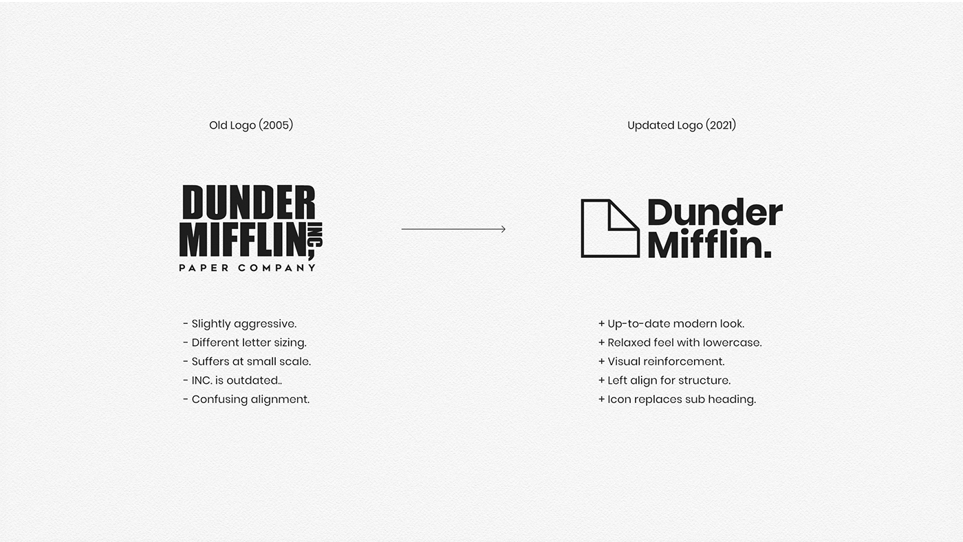 branding  dunder mifflin paper rebranding the office UI Website