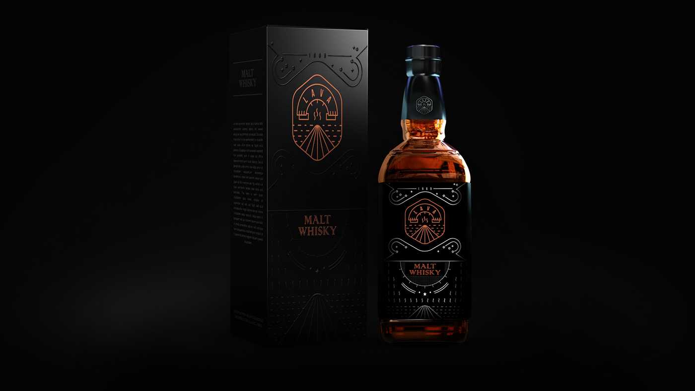 whiskey brand business plan