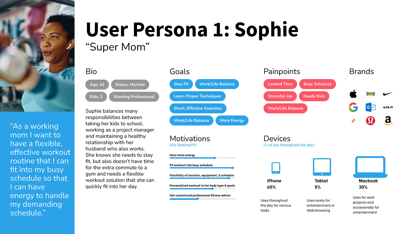 ux User research Style Guide empathy map user persona Figma UI/UX app design Case Study