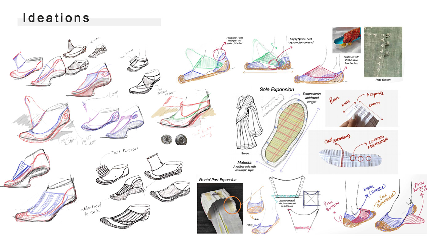 accessory deisgn design expansion furoshikki India industrial design  product design  shoe design universal vibram