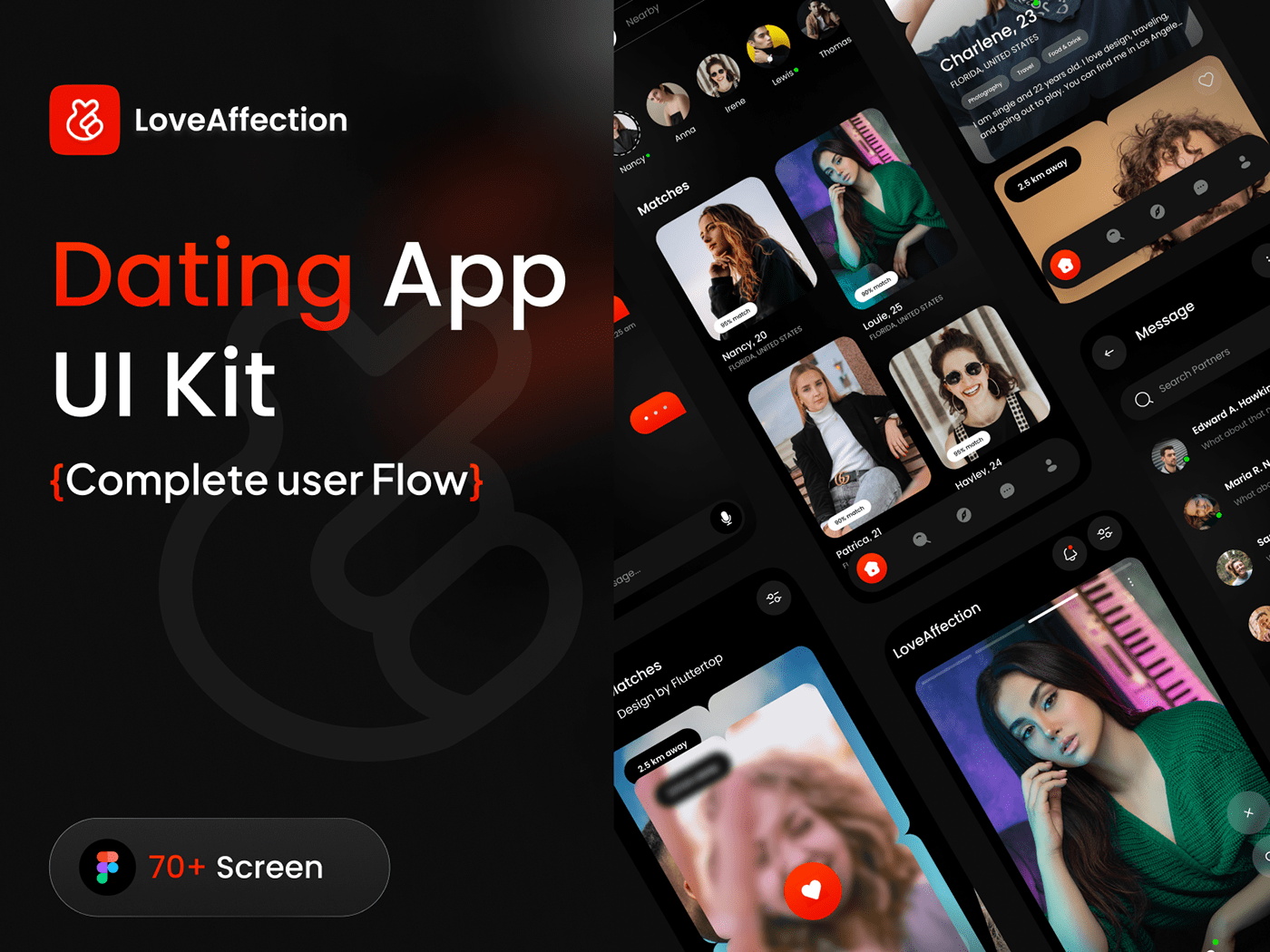 Dating App UI Kit, LGBTQ+ Friendly Design, Modern UI Elements, Responsive Mobile Templates, User Exp
