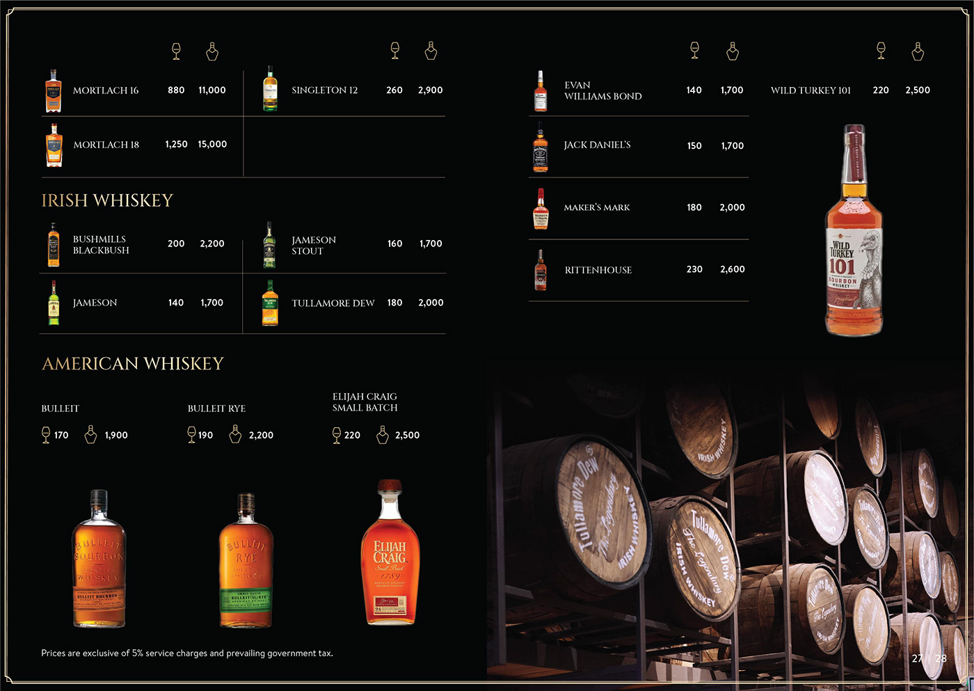 bar bartender visualization cocktail custom design typography   Brand Design Graphic Designer brand identity conceptbar