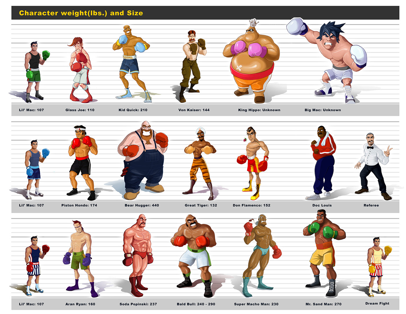 Boxing punch lil mac dedos Nintendo Cover Art Box Art