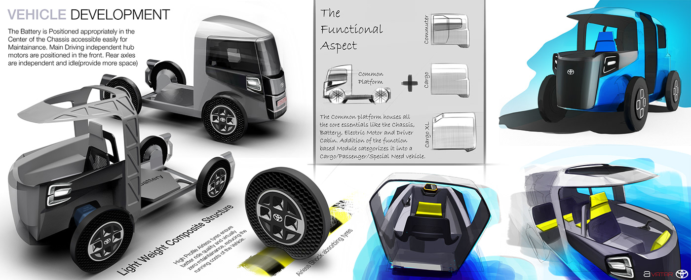 Automotive design toyota electric vehicle industrial design  Transportation Design commercial vehicle automotive illustration design