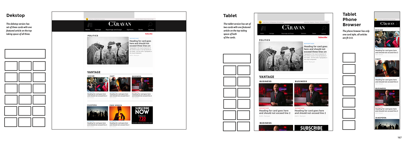 UX UI DESign design research typography   magazine Interaction design  Application Design app design Web Design  experience design cx