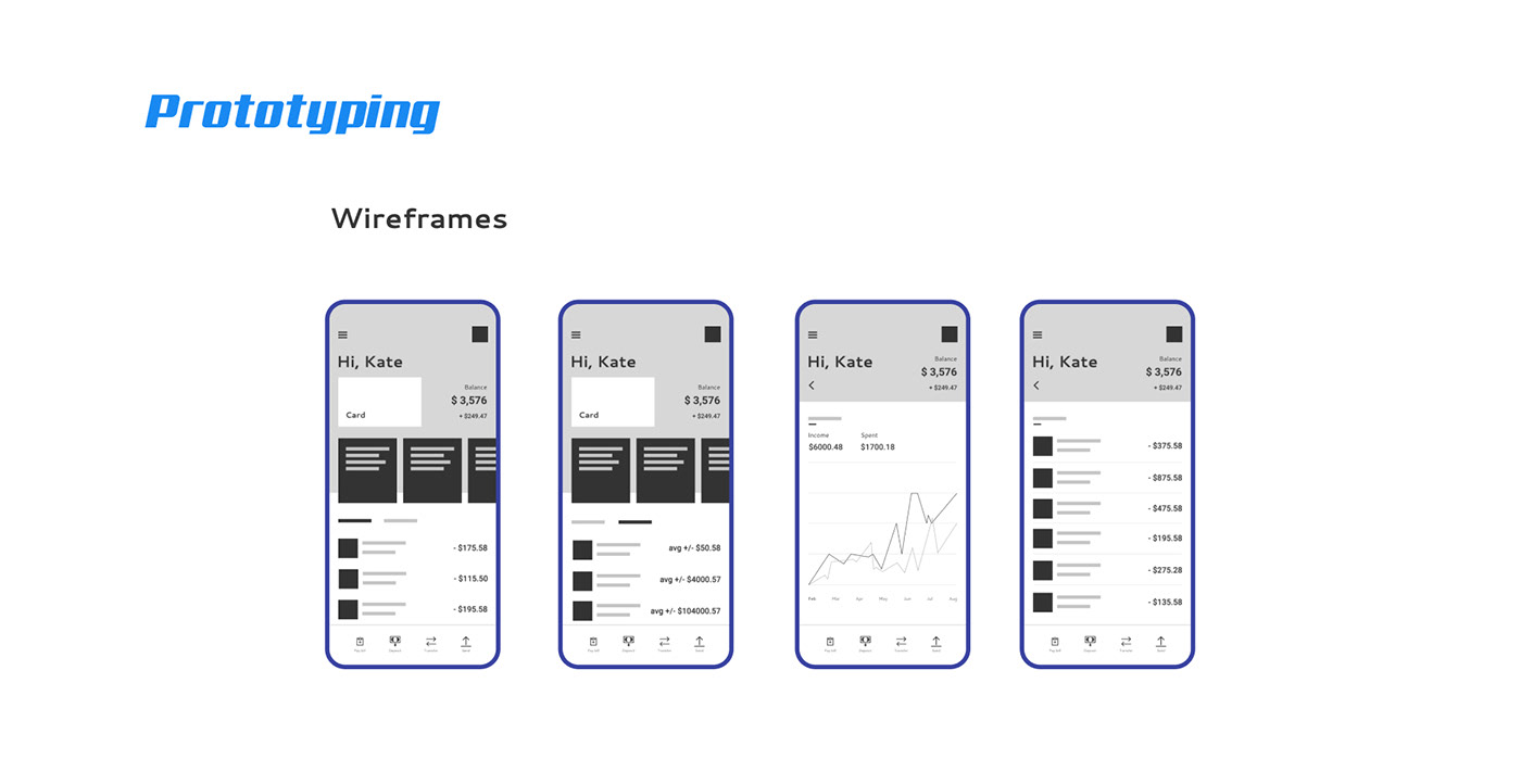 banking ios Mobile app product design  uiux user experience