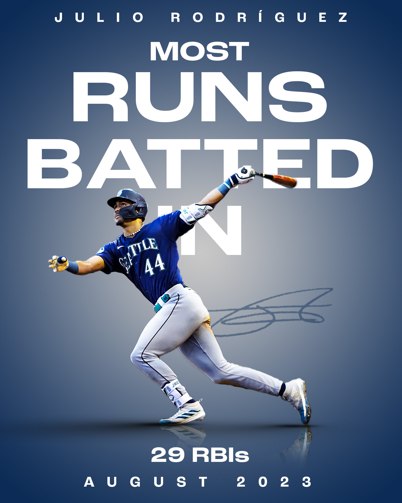 mlb Major league baseball stats baseball sports Sports Design sports graphics graphic design  Digital Art  photoshop