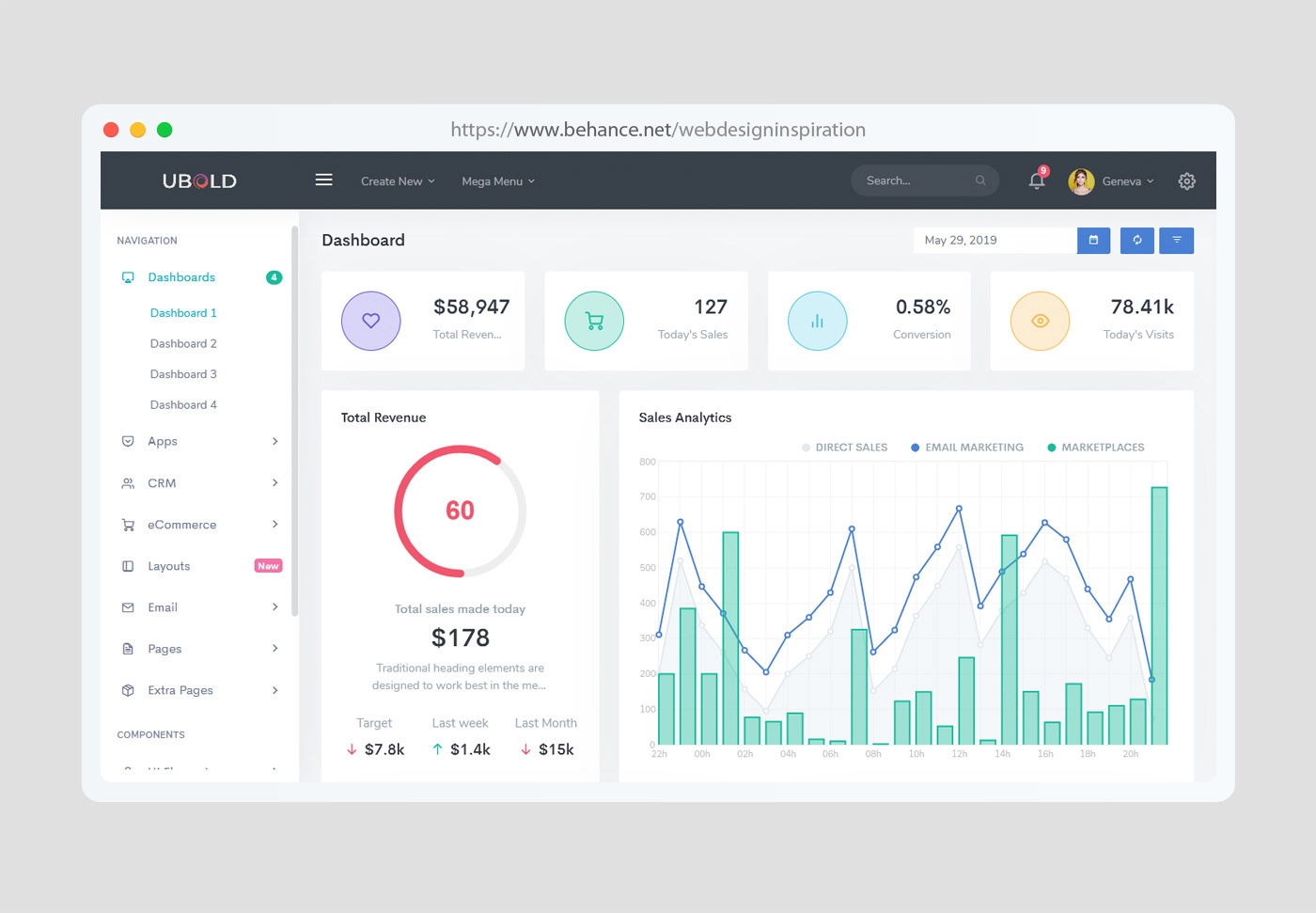 admin template THEMES dashboard bootstrap angular HTML psd css site templates web site