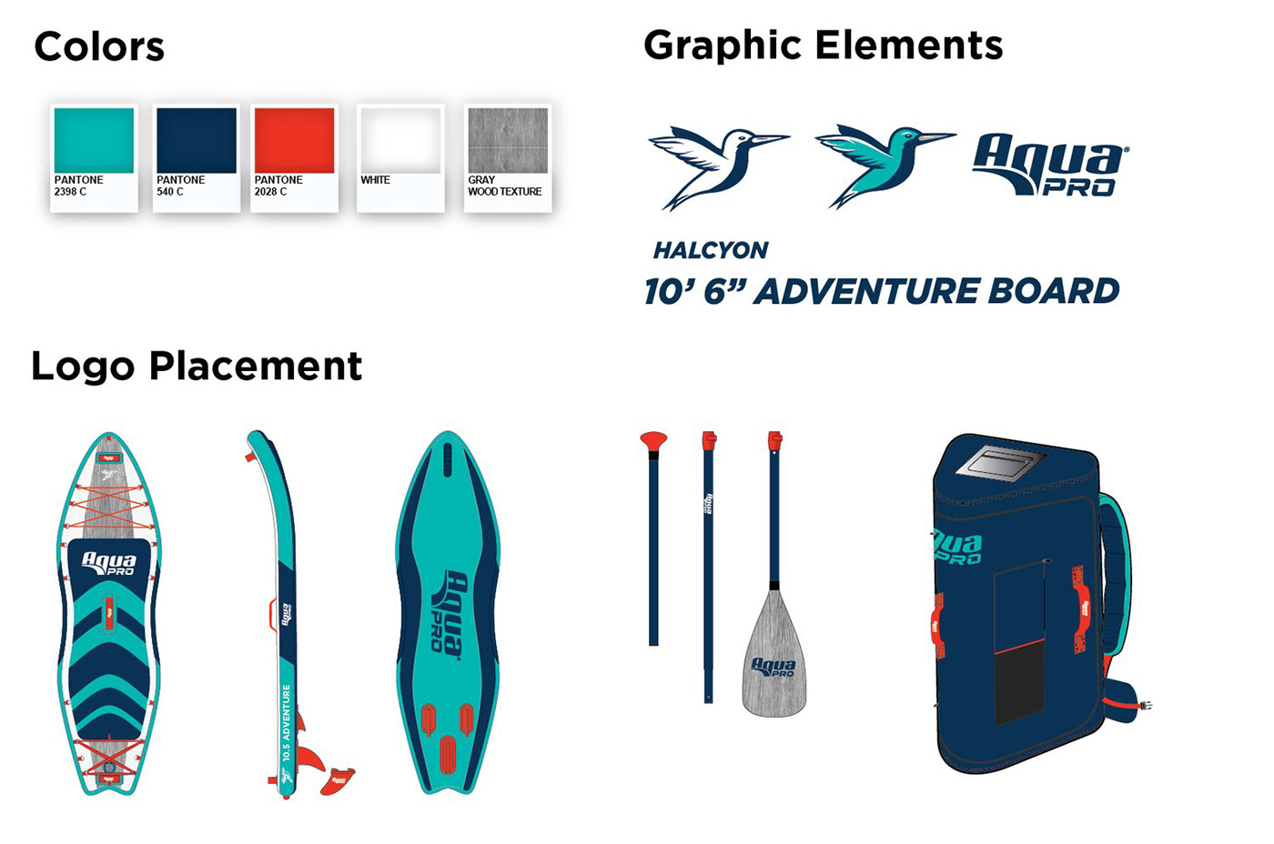 sup paddle board sports product patent Dropstitch