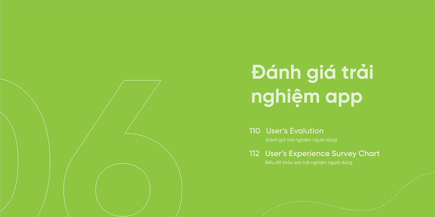 brand identity UI/UX ui design Figma Vegetarian Logo Design visual identity