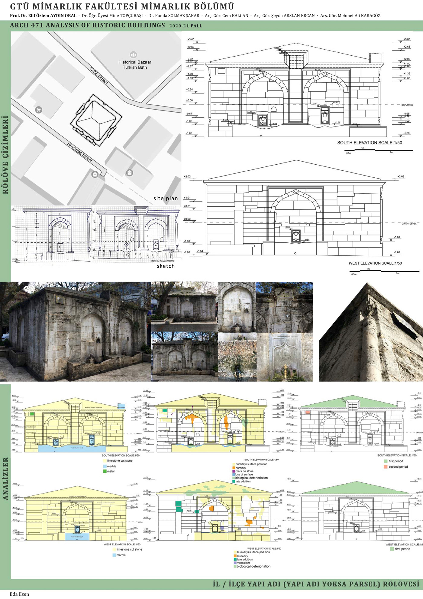 architectural survey architecture conservation Deterioration Historical Building historical classification inventory recording material restoration survey measurement