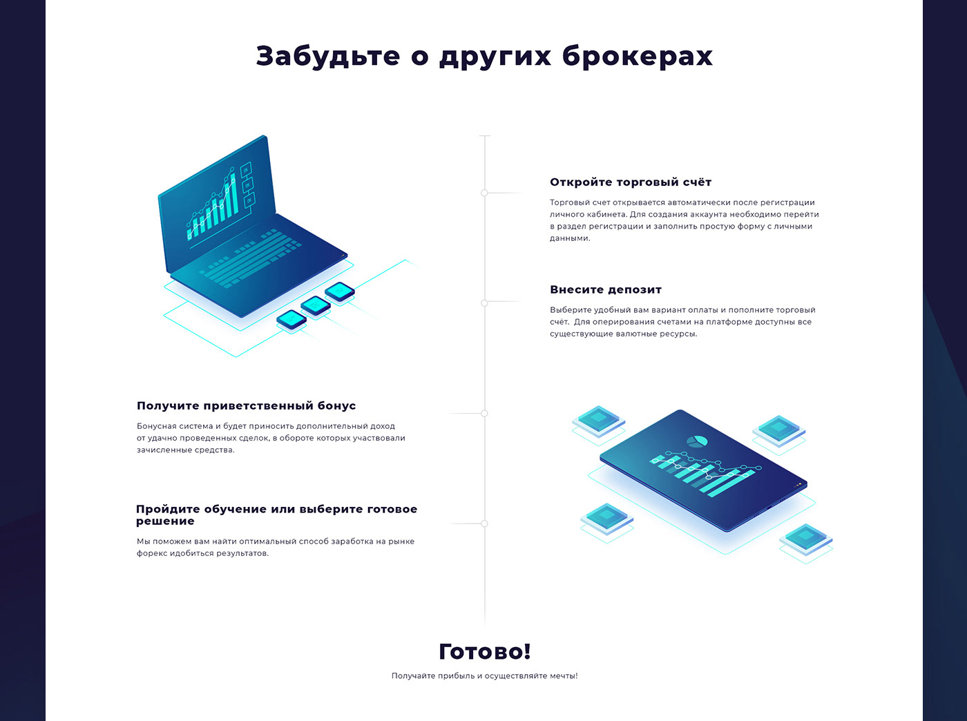 Forex broker finance business web-design e-comerce