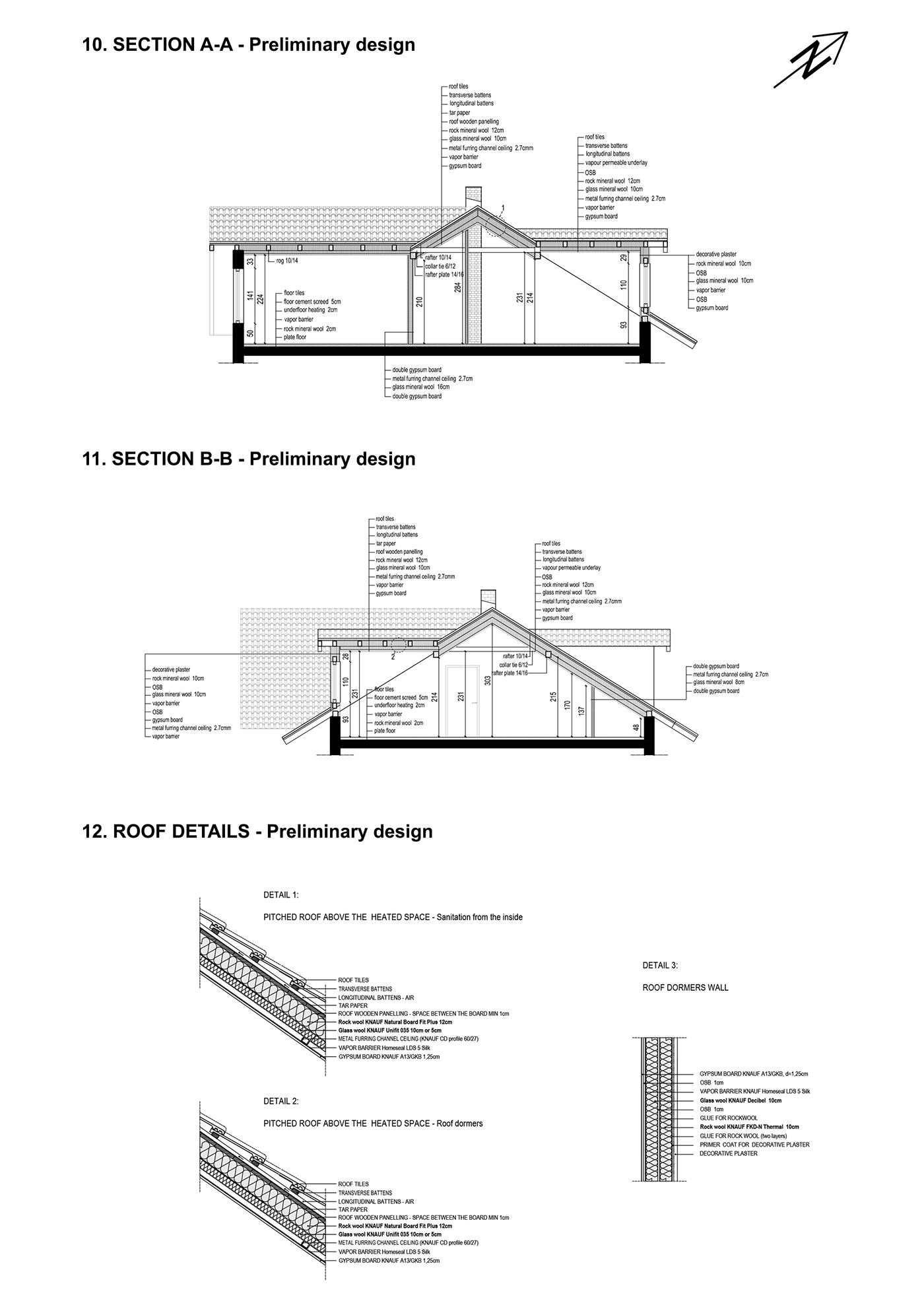 LOFT interior design  residental architecture 3ds max Adobe Photoshop furniture