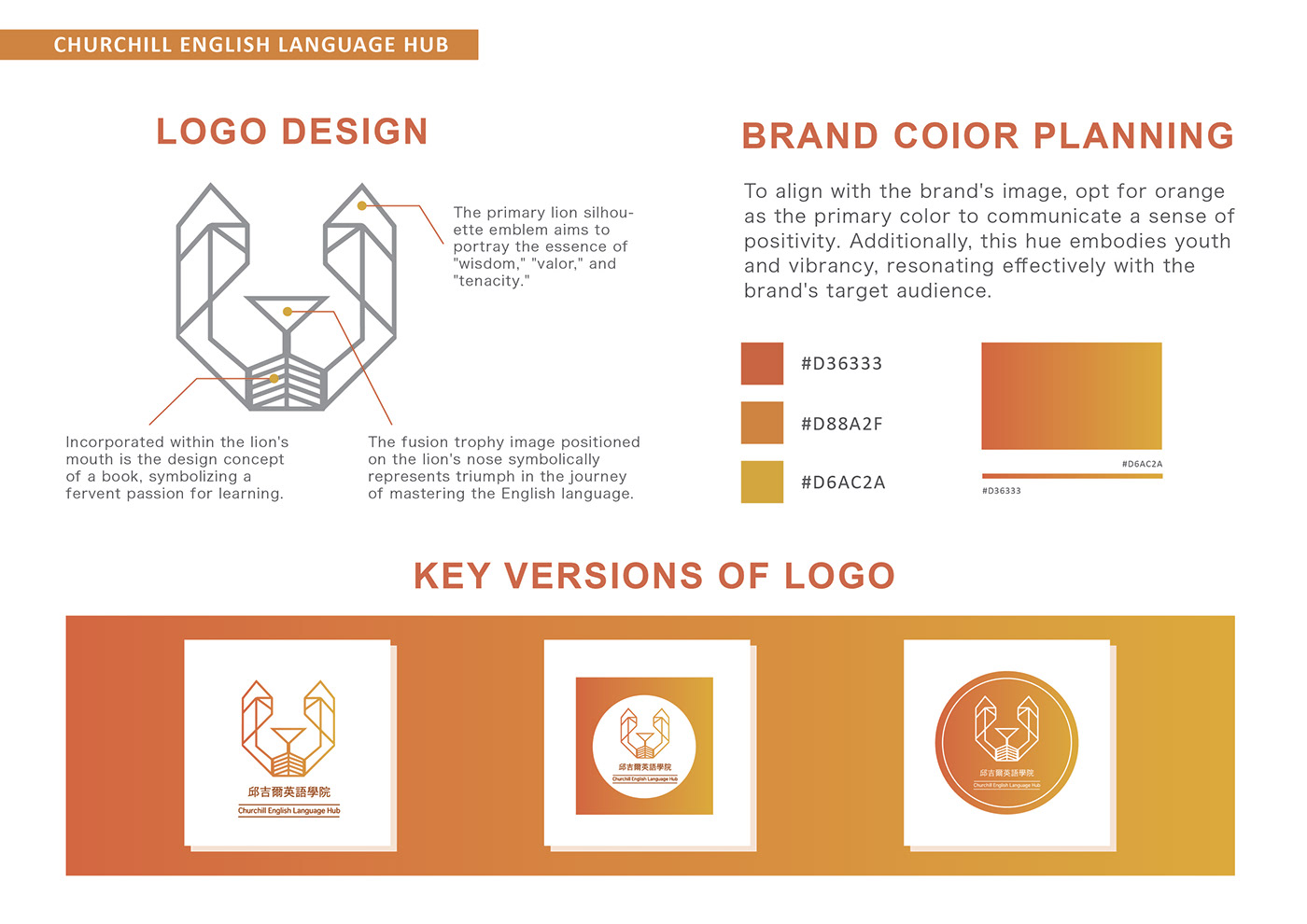 Brand Design logo Web Design  brochure Social media post brand identity