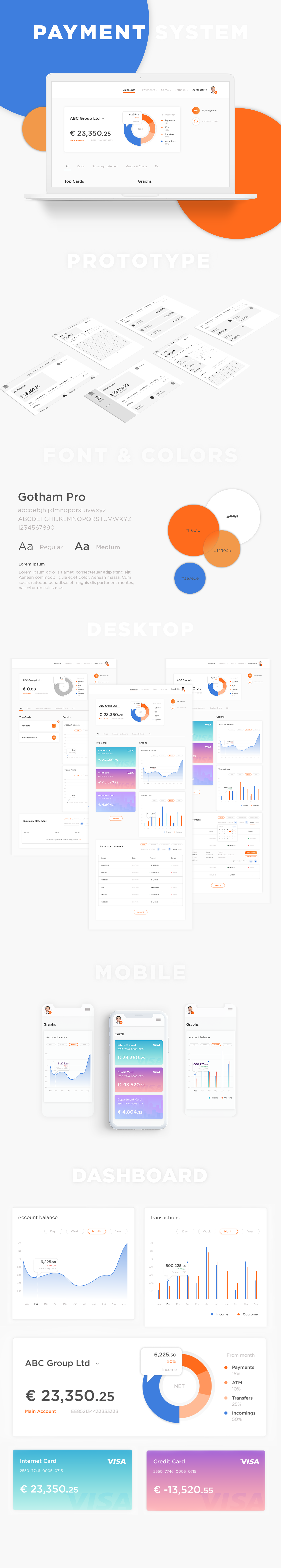 payment system UI/UX payment web-design dashboard chart design Interface UI charts
